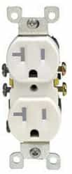 20 Amp Tamper Resistant (TR) Duplex Receptacle Outlet