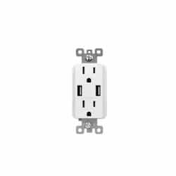 15A Duplex Receptacle w/ 3.6A Dual USB, TR, 120V, White