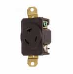 20 Amp Locking Receptacle, Industrial, NEMA L24-20, Brown