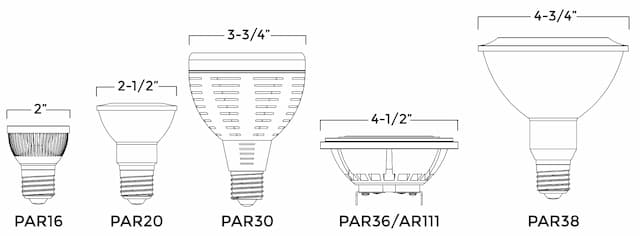 LED PAR30 Bulb Base Types