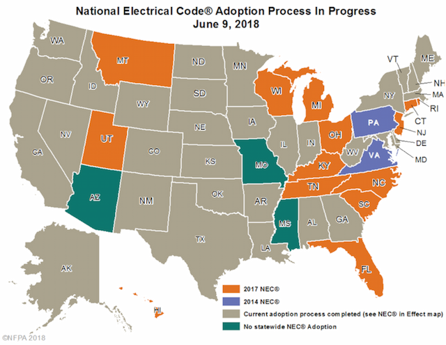 NEC Progress Map