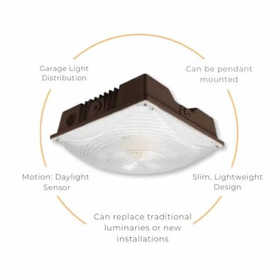 LED Garage Light