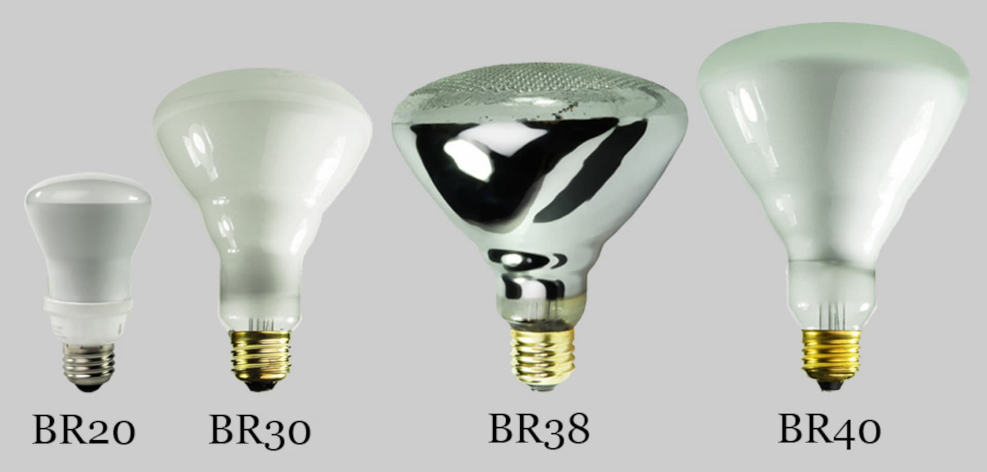 What is BR Light Bulb? | HomElectrical.com