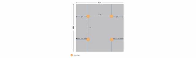 Determine the Right Number of Downlights