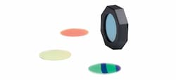 LED Lenser Filter Set