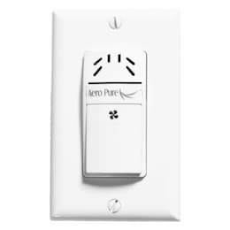 Wall Mounted Humidity Sensor & Moisture Control