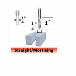 Bosch 1/4-in Acrylic Router Bit, Solid Carbide, 2-Flute