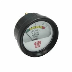 Meter for Brutus Cable Puller