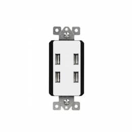 5.8 Amp Interchangeable Quad USB Type-A Charger Receptacle, White