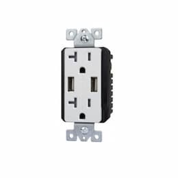 20 Amp Interchangeable Dual USB Charger Tamper Resistant Duplex Receptacle, White