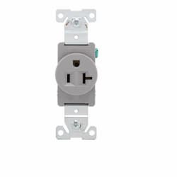 20 Amp Single Straight Blade Receptacle, Industrial Grade, Gray