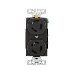 10/15 Amp Non-NEMA 125V/250V Duplex Locking Power Receptacle