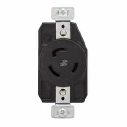 20 Amp Single Receptacle, Locking, NEMA L11-20R, 3-Phase, Black