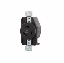 20 Amp Locking Receptacle, Industrial, Safety Grip, Black