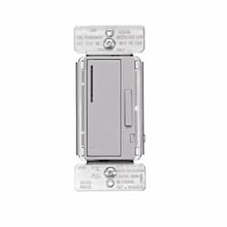 Z-Wave Plus Universal Dimmer w/Presets & LED, Gray