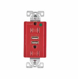 15 Amp USB Charger w/ Duplex Receptacle, Tamper Resistant, Red