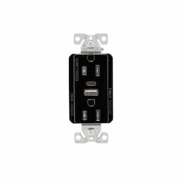 15 Amp Duplex Receptacle w/ USB AC Charger, Tamper Resistant, Black