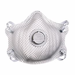 Moldex Medium/Large N99 Premium Particulate Respirator