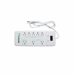 15 Amp 8-Outlet Advanced Surge Protector Power Strip, 1875W, White