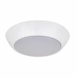 10W 7" Ceiling Lights, LED Flush Mount Lighting Dimmable, 5000K