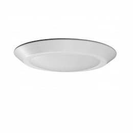 12W LED Flush Mount Light Fixture, Disk Light, White