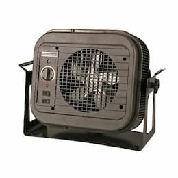 Replacement Front Case for MUHPH4A & MUHPH5HWA Unit Heaters