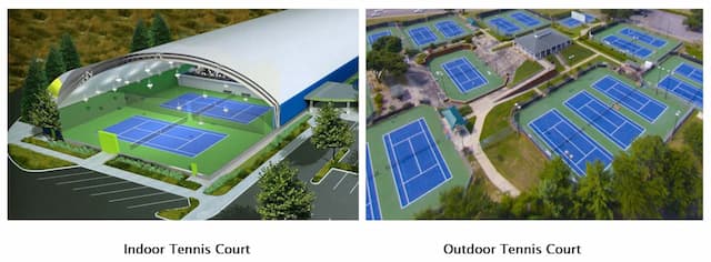 Tennis Courts