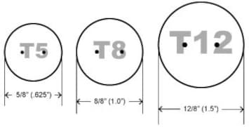 PICTURE OF EACH TUBE & ITS DIAMETER MEASUREMENT 