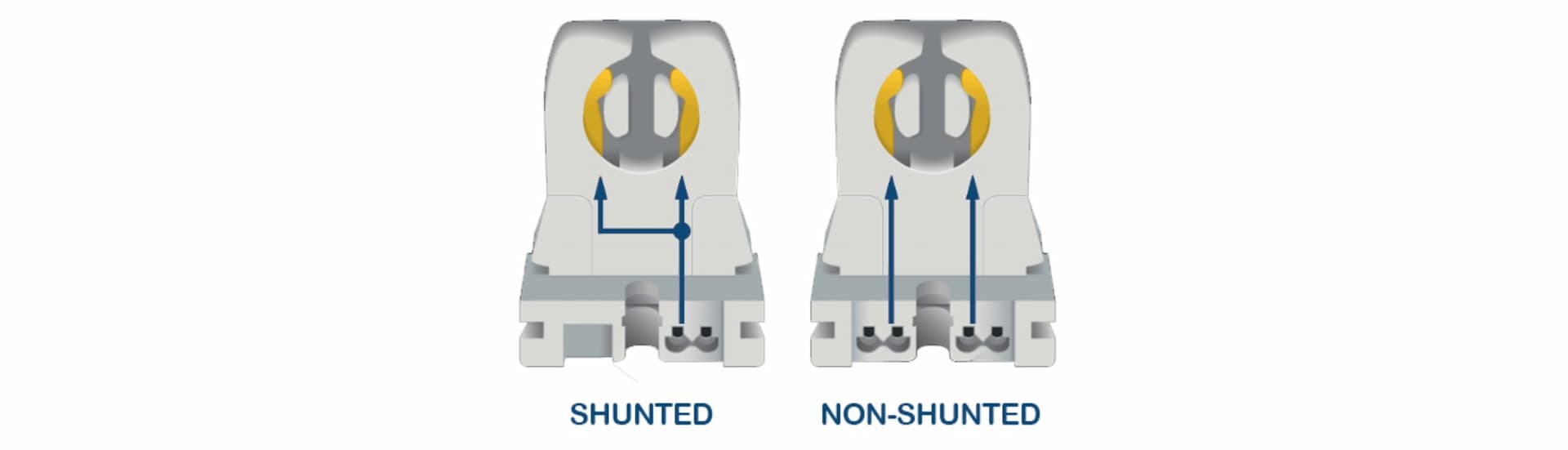 Shunted Vs Non-Shunted Tombstone (Socket) | HomElectrical.com