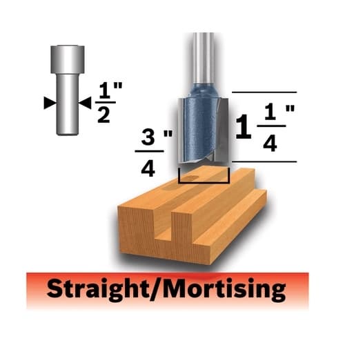 Bosch 3/4-in x 1-1/4-in Straight Router Bit, Carbide Tipped, 2-Flute