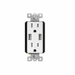 Enerlites 15 Amp Dual USB Type-A Charger Tamper Resistant Duplex Receptacle, White