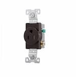 Eaton Wiring 15 Amp Single Receptacle, Flush Mount, 2-Pole, Brown