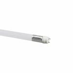 LEDVANCE Sylvania 4-ft 17W ECO LED T8 Tube, Direct Wire, G13, 1800 lm, 120V-277V, 4100K