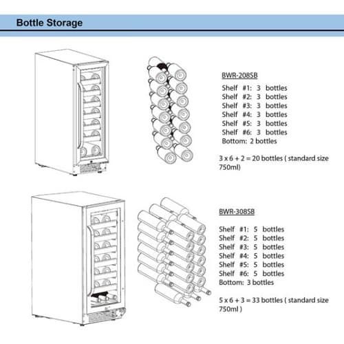 Whynter 80W Wine Cooler, 33-Bottle, 115V, Stainless Steel