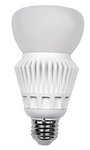 LED Light Bulb Wattage Conversion | HomElectrical.com